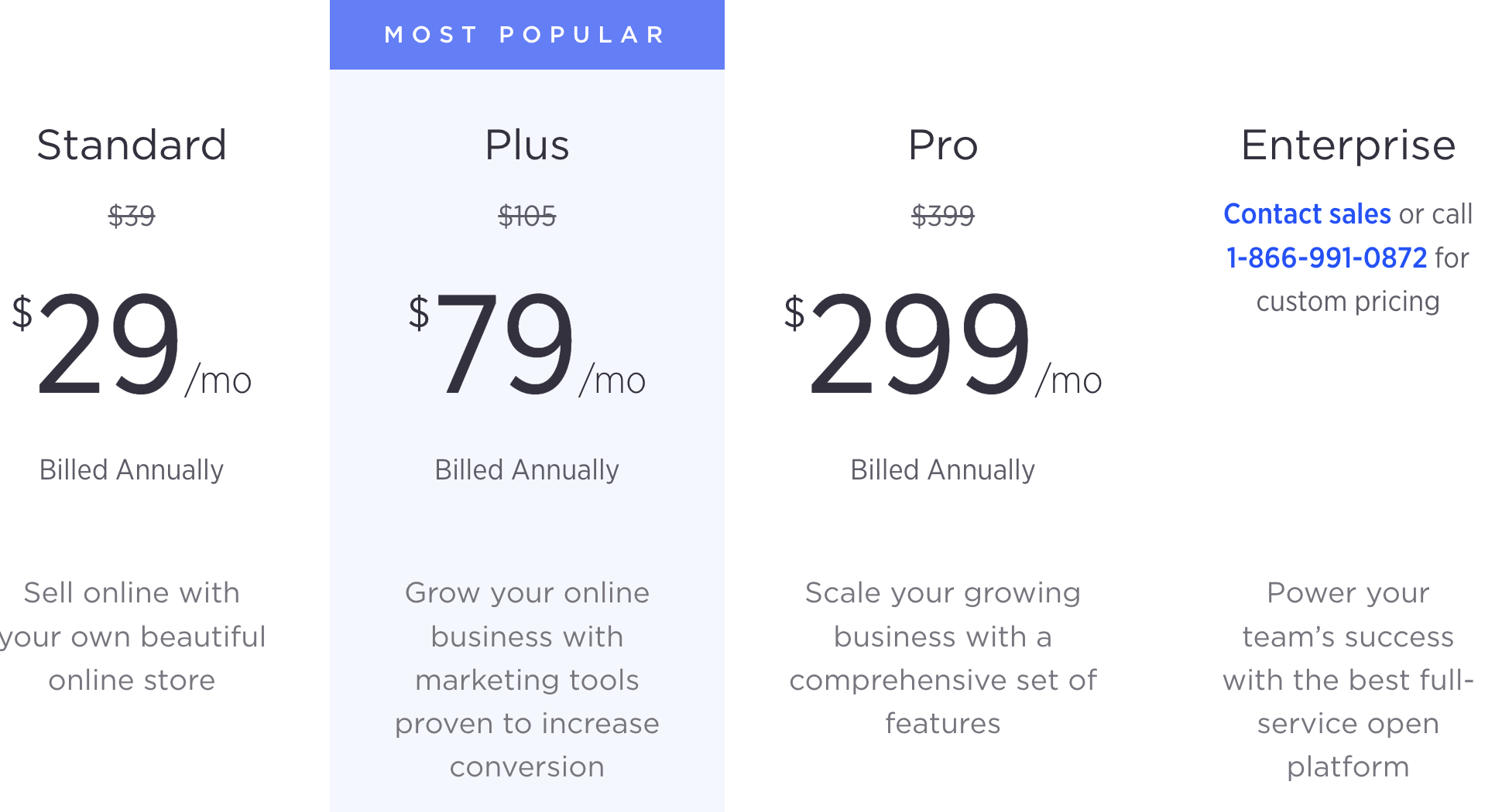 woocommerce vs bigcommerce