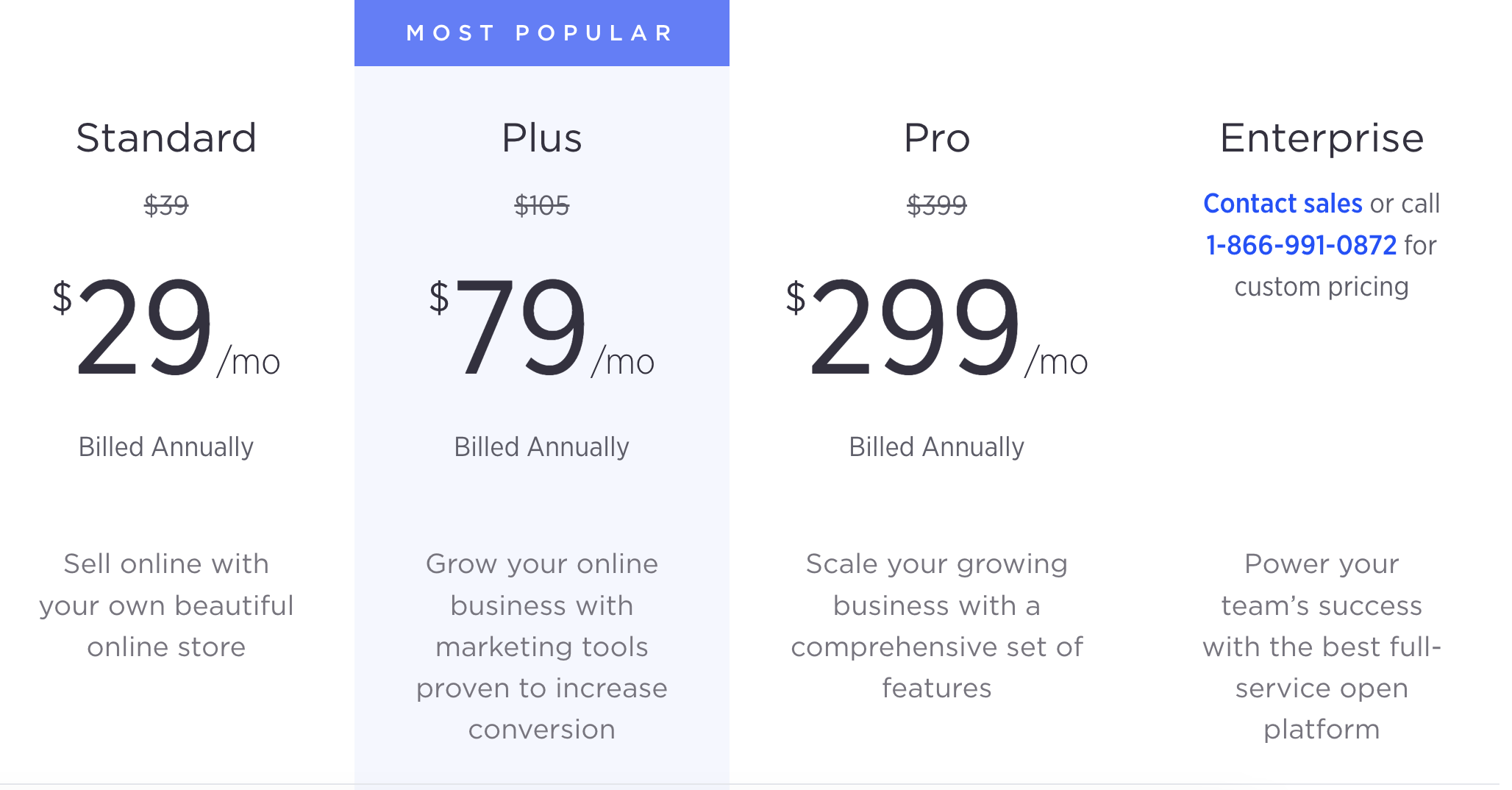 wix vs. bigcommerce