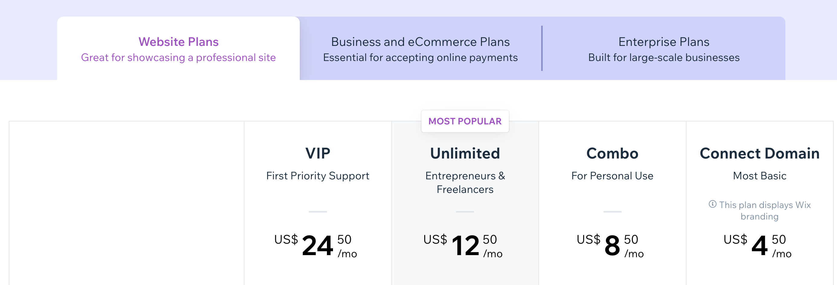 wix vs. bigcommerce